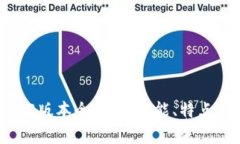 TP钱包1.3.2版本全解析：功能、特点与使用指南