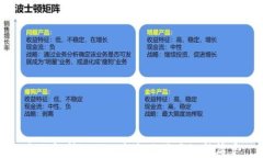 全面解析Web3：未来互联网的新篇章