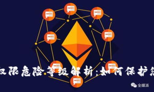 TP钱包合约权限危险等级解析：如何保护您的数字资产